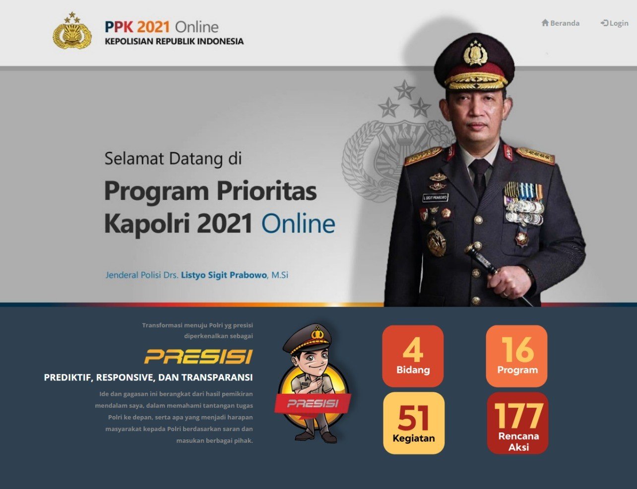 Program Prioritas Kapolri Online